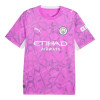 Manchester City Goalkeeper Shirt 26/27 – Pink