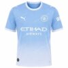 Manchester City Home Player Version Shirt